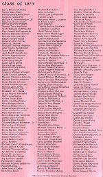 Click to Enlarge - Graduates H-R